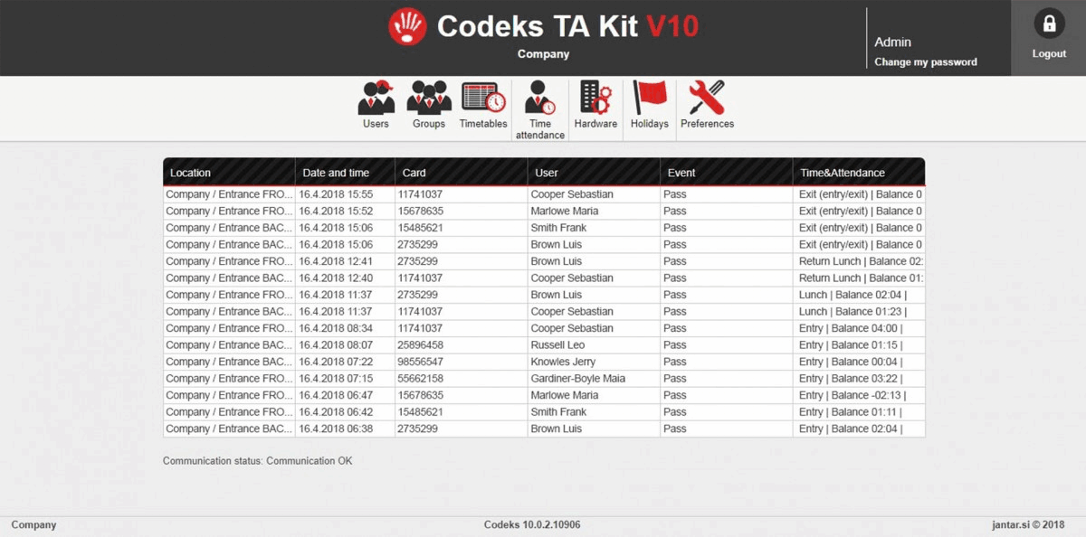 Codeks TA Kit